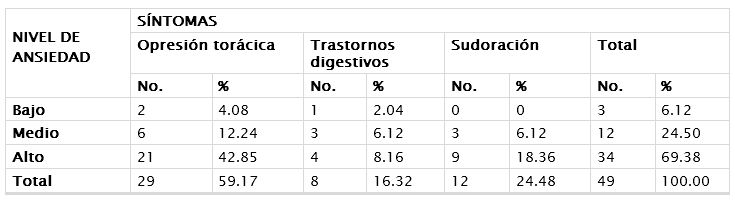 tbl1AO1